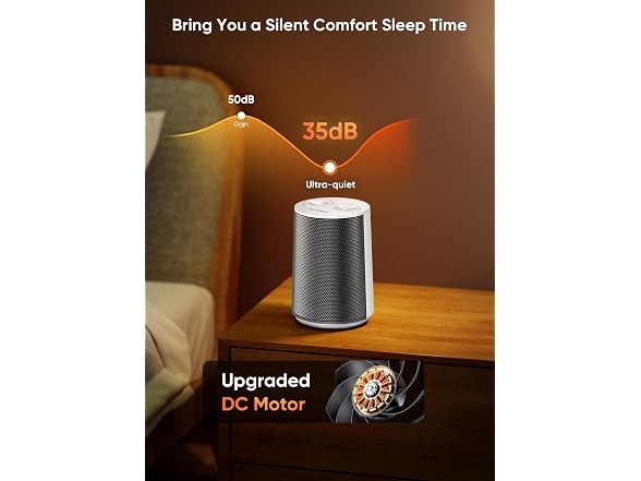 Givebest Space Saving space heater 1500W White