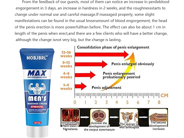 MOBJBRL Men's Massage Cream 50mg