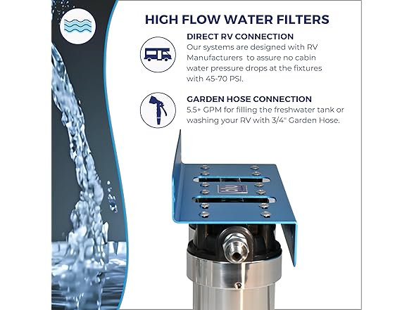 blu technology GoBluTech Trio, RV Water Filter System