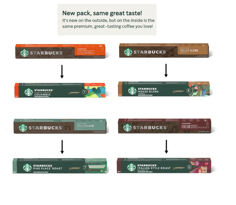 Starbucks by Nespresso Variety Pack, 60 or 120 Ct - Gallery 4
