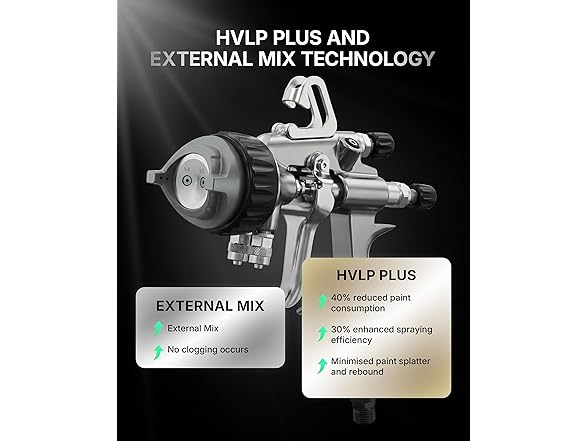 TILSWALL Pinto Two-Component HVLP Spray Gun