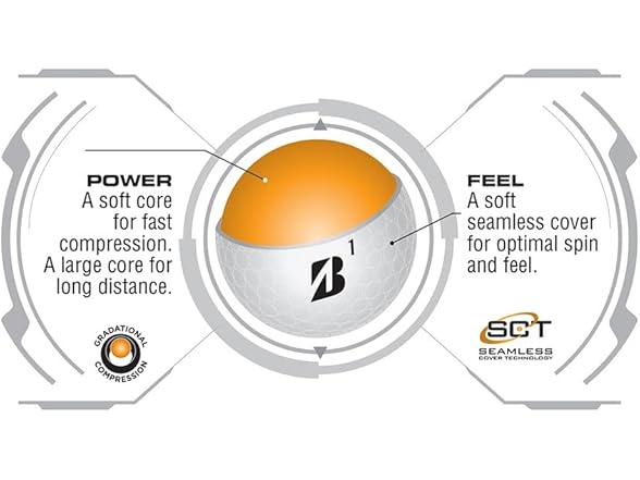 Bridgestone Golf e6 Soft & Golf Cooler Bag Bundle