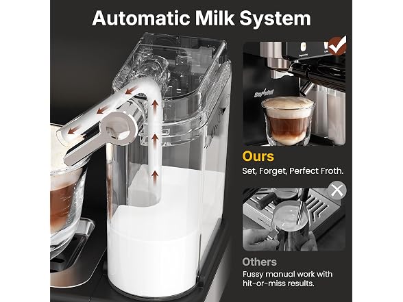 SUNVIVIPRO Espresso & Americano Machine