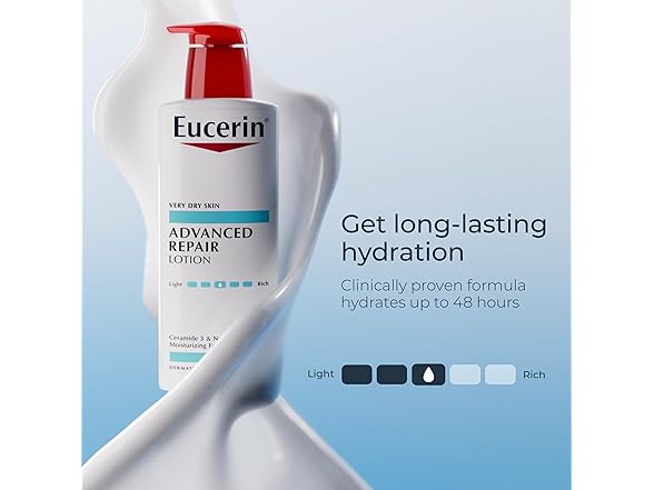 Eucerin Advanced Repair Body Lotion for