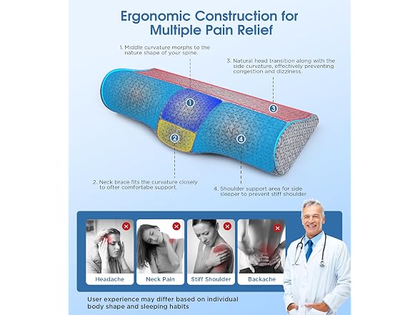 Demelon Cervical Neck Pillows
