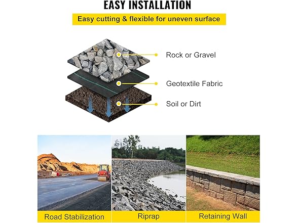 VEVOR Geotextile Fabric Barrier