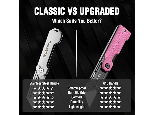 WORKPRO Folding Utility Knife,Pink