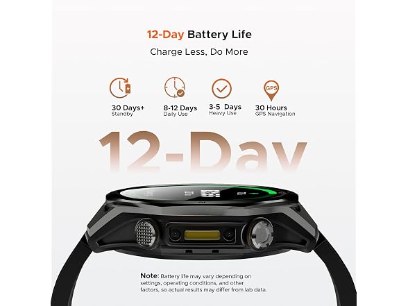 DOOGEEEco Anywise W1 GPS Smart Watches