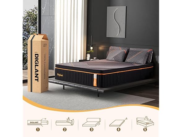 DIGLANT 14" Memory Foam Hybrid Mattress