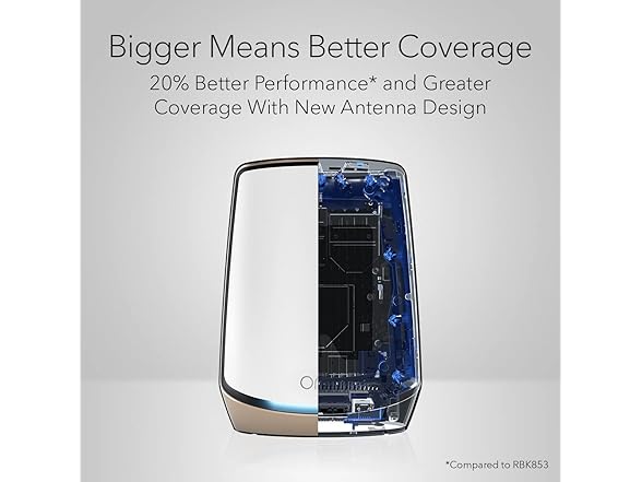 NETGEAR Orbi Tri-Band WiFi 6 Mesh Network System (RBK863S) - Gallery 4