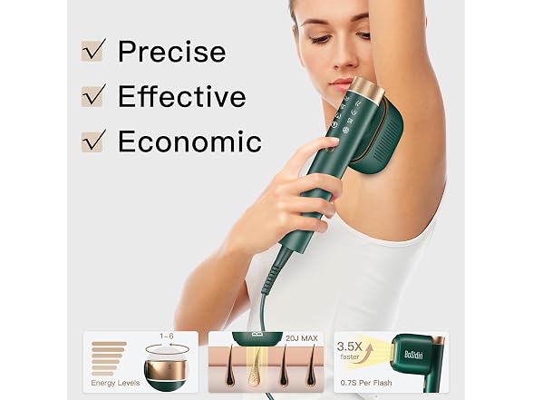 Laser Hair Removal, Bosidin Ipl Hair