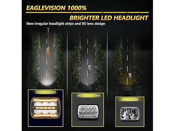 TopAutoGear H6054 5x7 7x6 Led Headlights