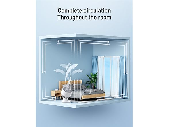 Mirdred Air Circulator Fan, 11 Inch