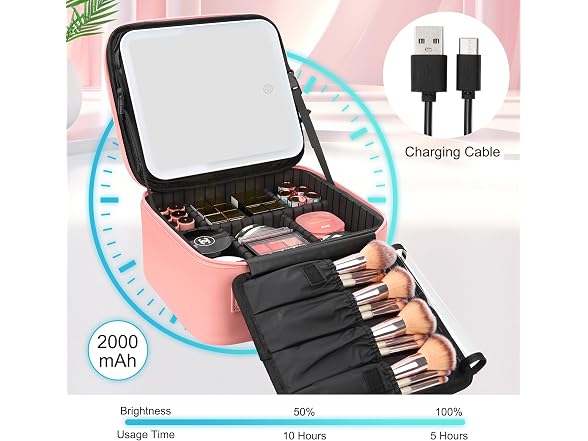 Relavel Makeup Bag with Led Mirror