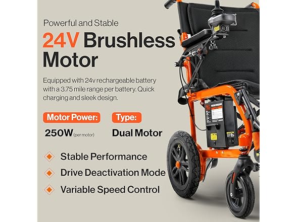 SuperHandy GoRide Electric Wheelchair