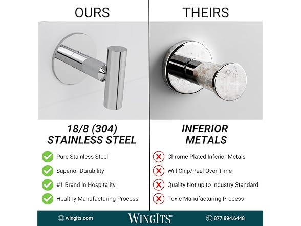 WingIts Modern Elegance Single Button Robe Hook