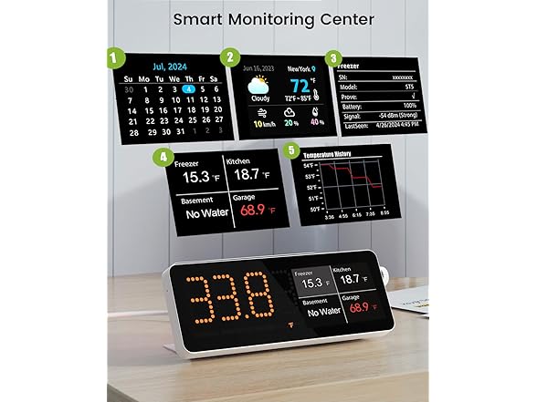 MOCREO WiFi Freezer Thermometer 2PK