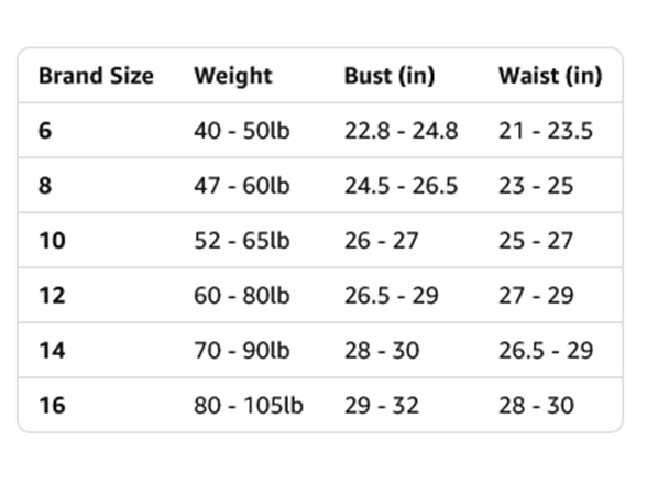 Kanu Surf Girls Julia UPF 50+ Beach Sport Bikini