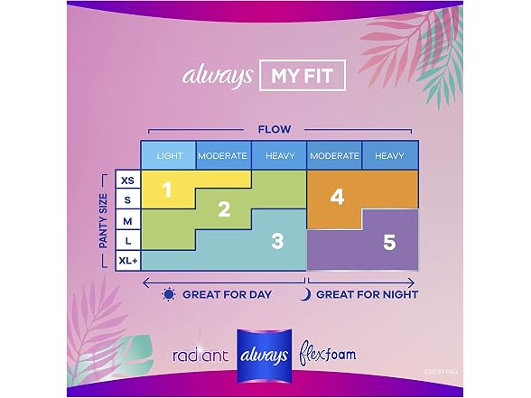 Always Radiant Heavy Feminine Pads Scented