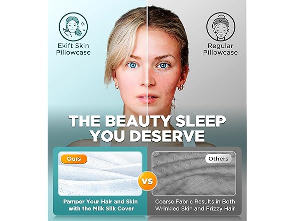 EKIFT Cervical Neck Pillow for Pain Relief