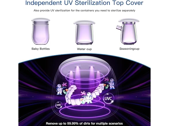 Midomi Ultrasonic Retainer Cleaner - Gallery 3