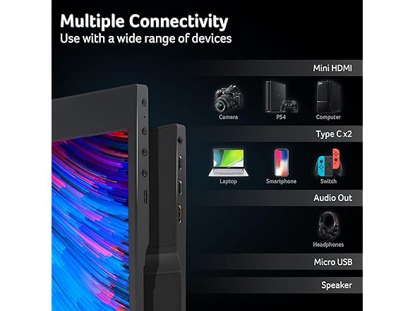 acer PM161Q Bbmiuux 15.6" Full HD 1920 x 1080 IPS Business Slim Portable Monitor | AMD FreeSync | External Monitor for Laptop PC Mac I Two 1W Speakers | 2 - USB 3.1 Type-C Ports & 1 - Mini HDMI (Open Box)