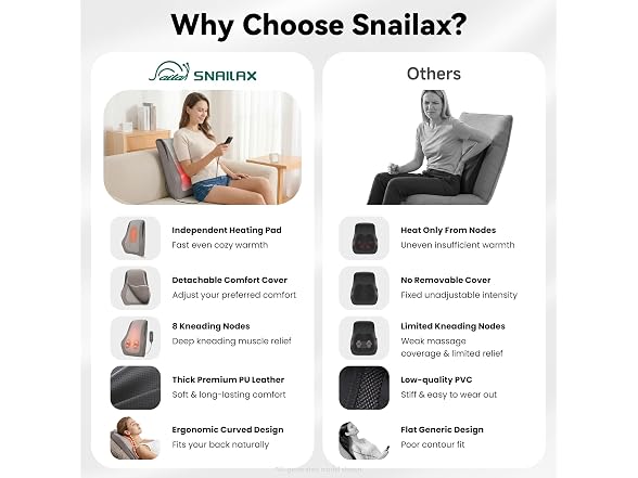 Snailax Back Massager with Heat