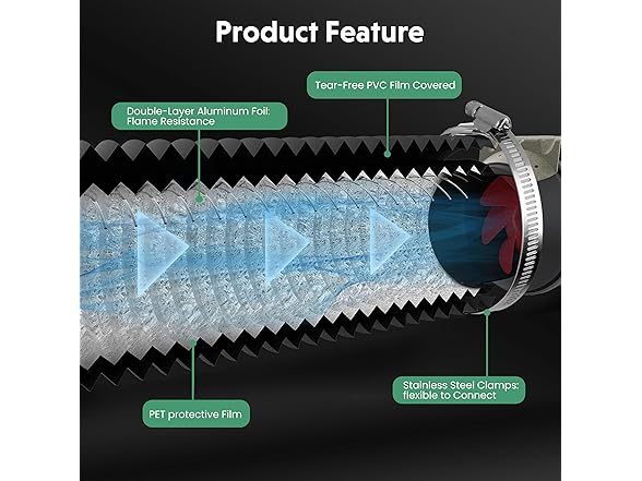 Dryer Vent Hose 12"x25' Black