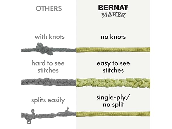 Bernat Maker Acid Yarn - 2 Pack