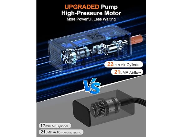 AsperX 160PSI Tire Inflator