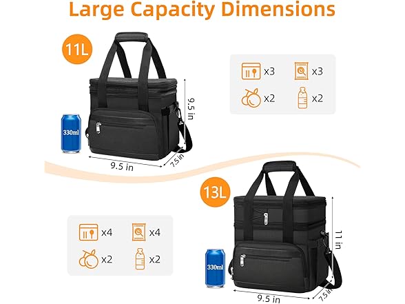 Double Insulated Leakproof Lunch Bag