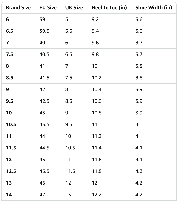 Cole Haan Men's Original Grand 2.0 Wingtip Oxfords - Gallery 14