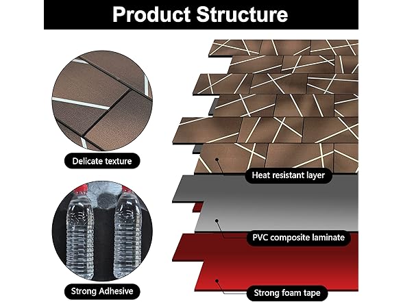 Kieacia Kitchen Backsplash Tiles 10pc