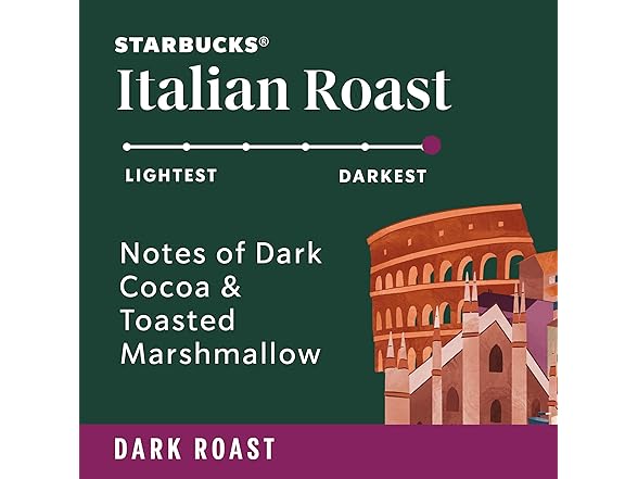Starbucks Ground Coffee, Dark Roast