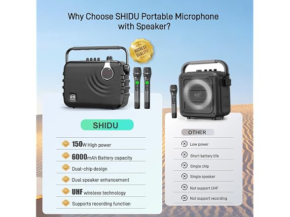 SHIDU 150W Portable PA System