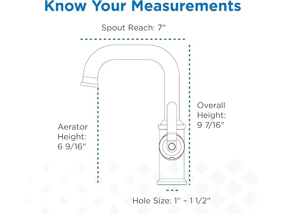 Gerber Kinzie Side Handle Bathroom Sink Faucet
