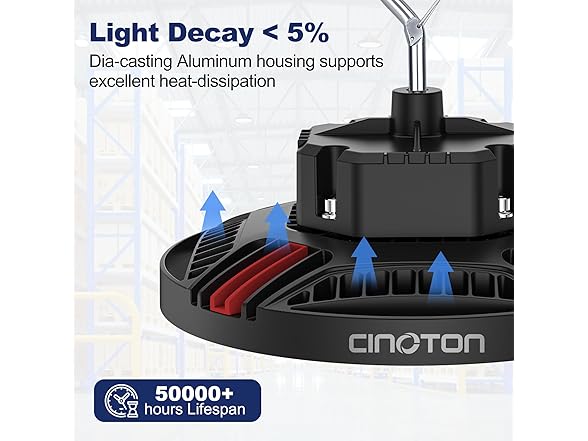 CINOTON 160W UFO LED High Bay Light