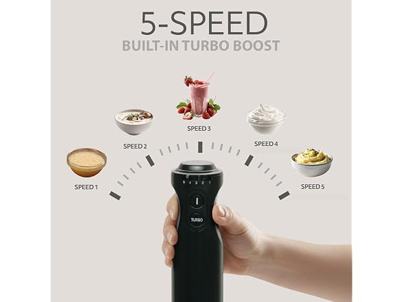 WILLOW Eco Series 5 Speed Immersion Blender