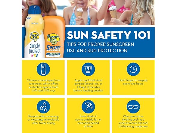 Banana Boat Sport Ultra SPF 100 Sunscreen, 4oz