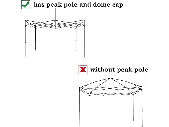 SCOCANOPY Replacement Canopy Top Green