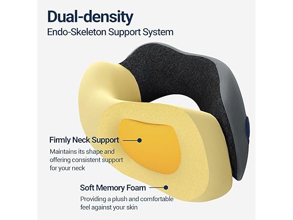 Memory Foam Travel Neck Pillow Grey