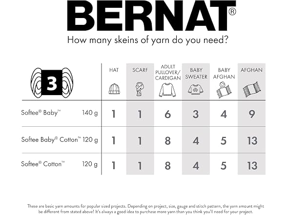 BER Softee Cotton 120G Black