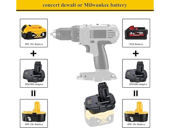 LONG FIT DM18D M18 & Dewalt 20V to 18V Tool Converter