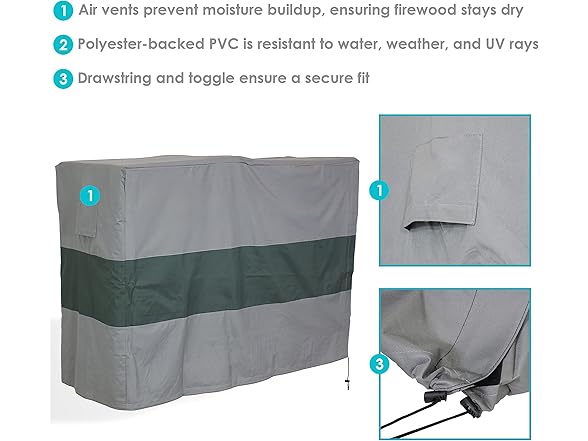 Sunnydaze Decor Log Rack Cover Gray/Green 8 Ft