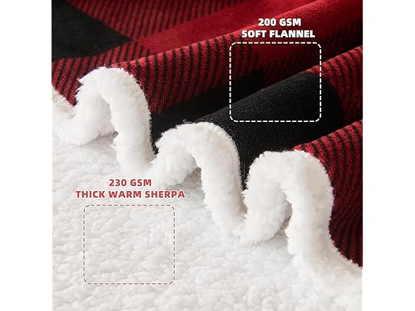 IFNOW Sherpa Wearable Blanket