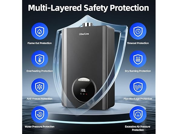 LiberLive Propane Gas Tankless Water Heater | Max 3.6 GPM