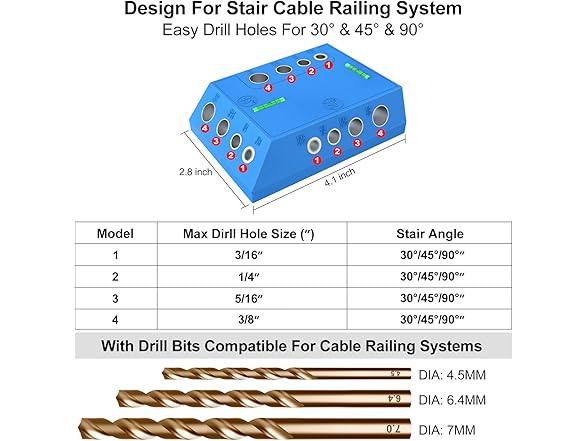 CKE Upgraded Drill Guide