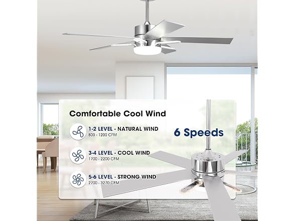 Parrot Uncle 52 Inch Silver Ceiling Fan