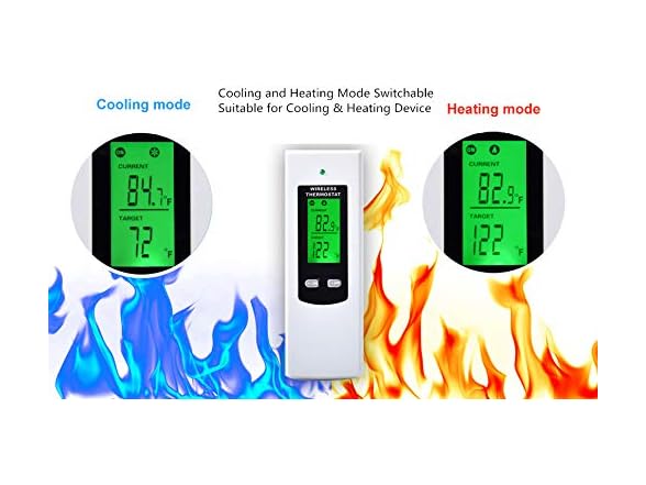 Programmable Wireless Plug in Thermostat Outlet