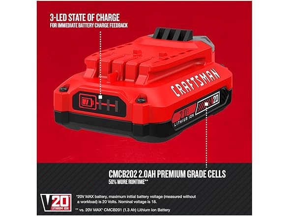 CRAFTSMAN V20 2Ah Lithium Ion Power Tool Battery 2-Pack and (Open Box)